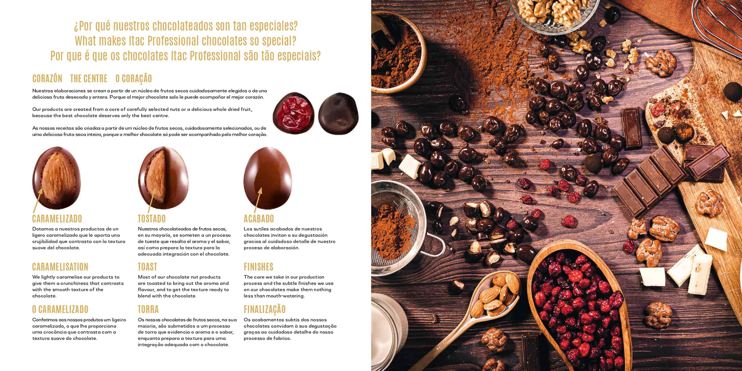 Chocolates_Catalogo 2023_page-0003-min