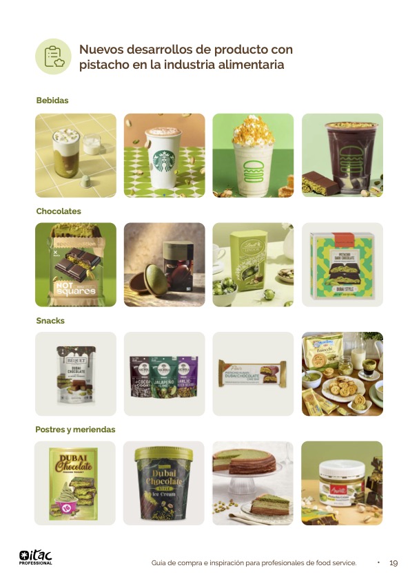Ebook_ITAC_Pistacho-2025 (arrastrado) 5